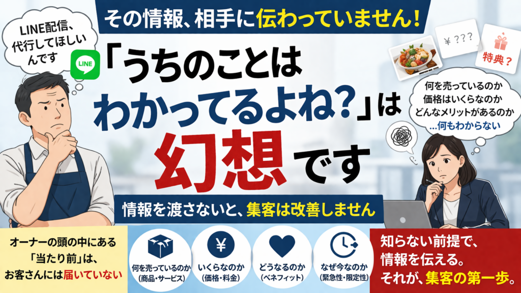 ちゃんと伝える